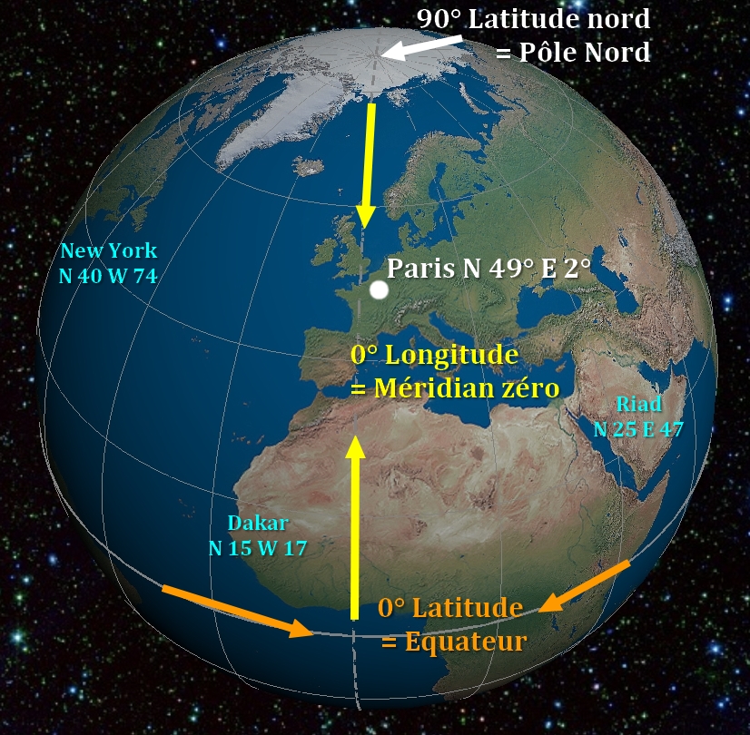 Globe avec réseau de coordonnées